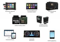 Others, 其他軟件設計開發